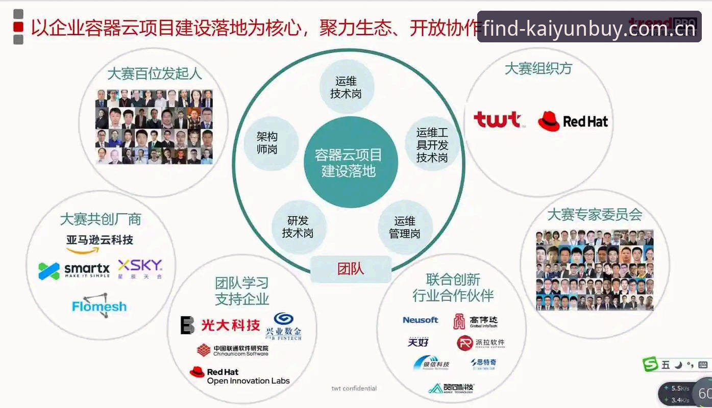 开云在哪买官方信息手机版 开云在哪买官方信息手机版与网页端对比:开云体育官网的移动化革新